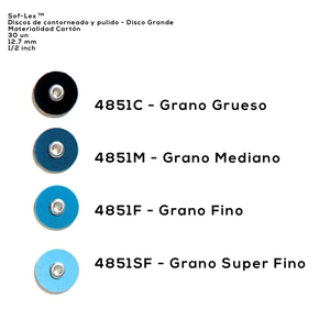 Nunc congue dui nec...